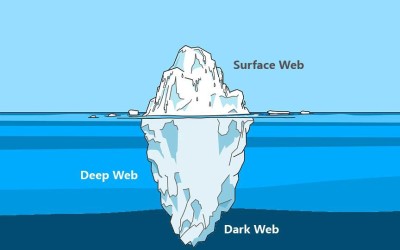 Dark web e dati sanitari